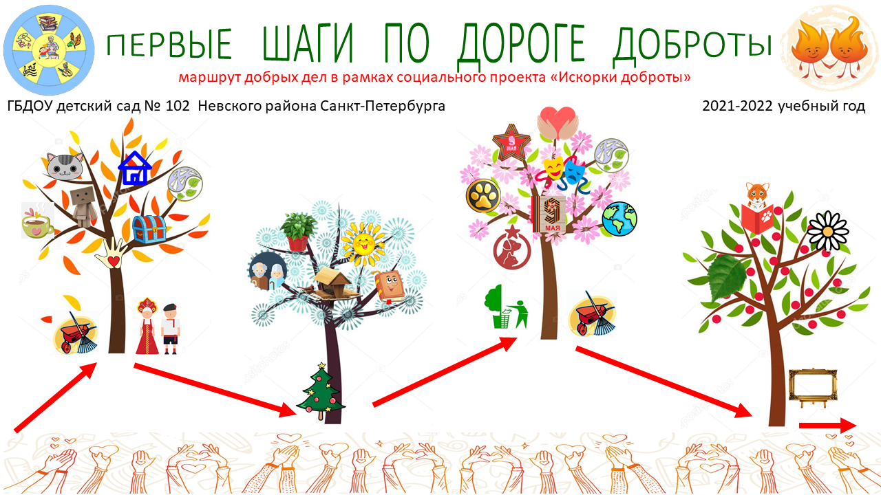Слайд1