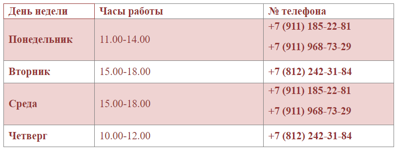 горячая линия август
