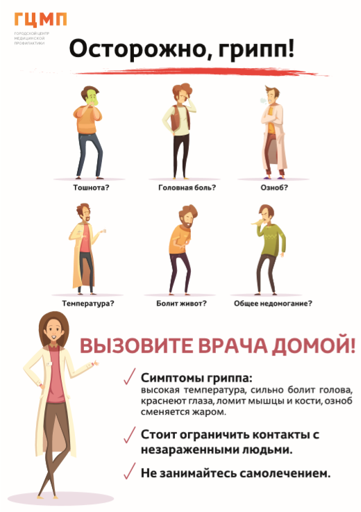 грипп