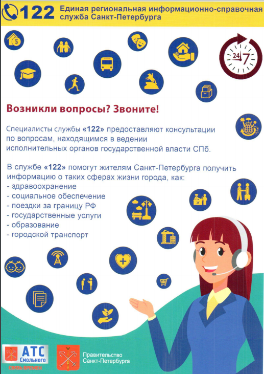 служба 122