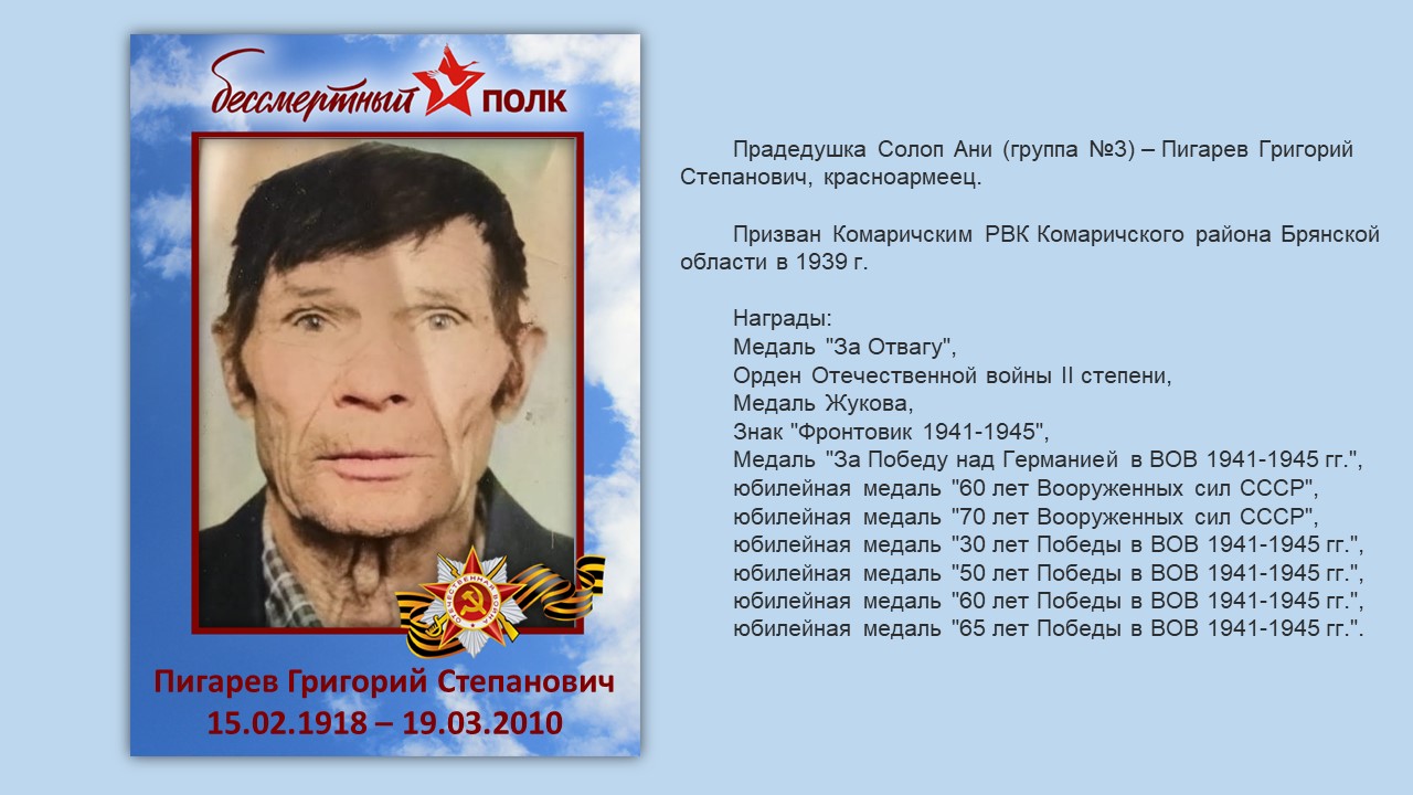 Пигарев Г.С. 2
