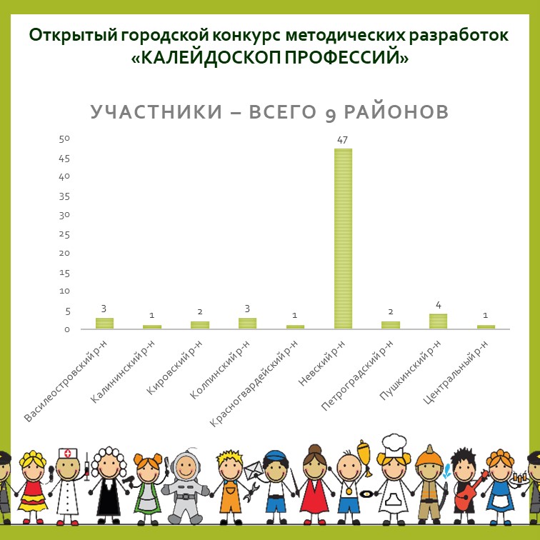 Слайд1