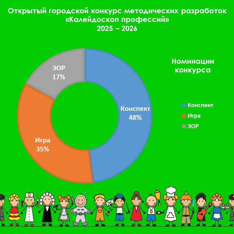 слайд5