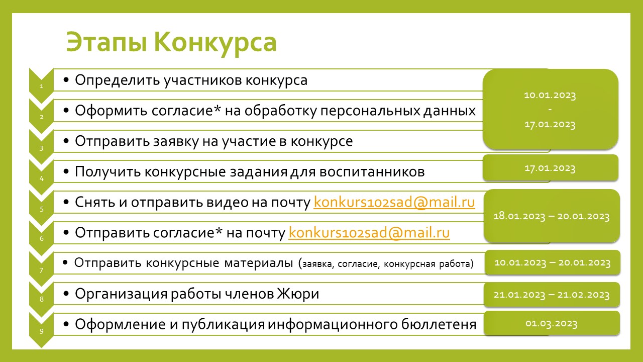 Семинар 19.10.2022 презентация