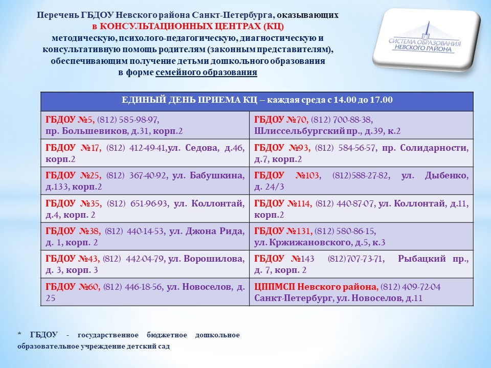 КЦ 2023 1