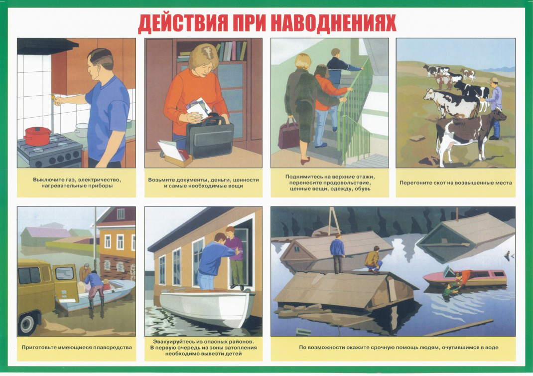 Наводнение