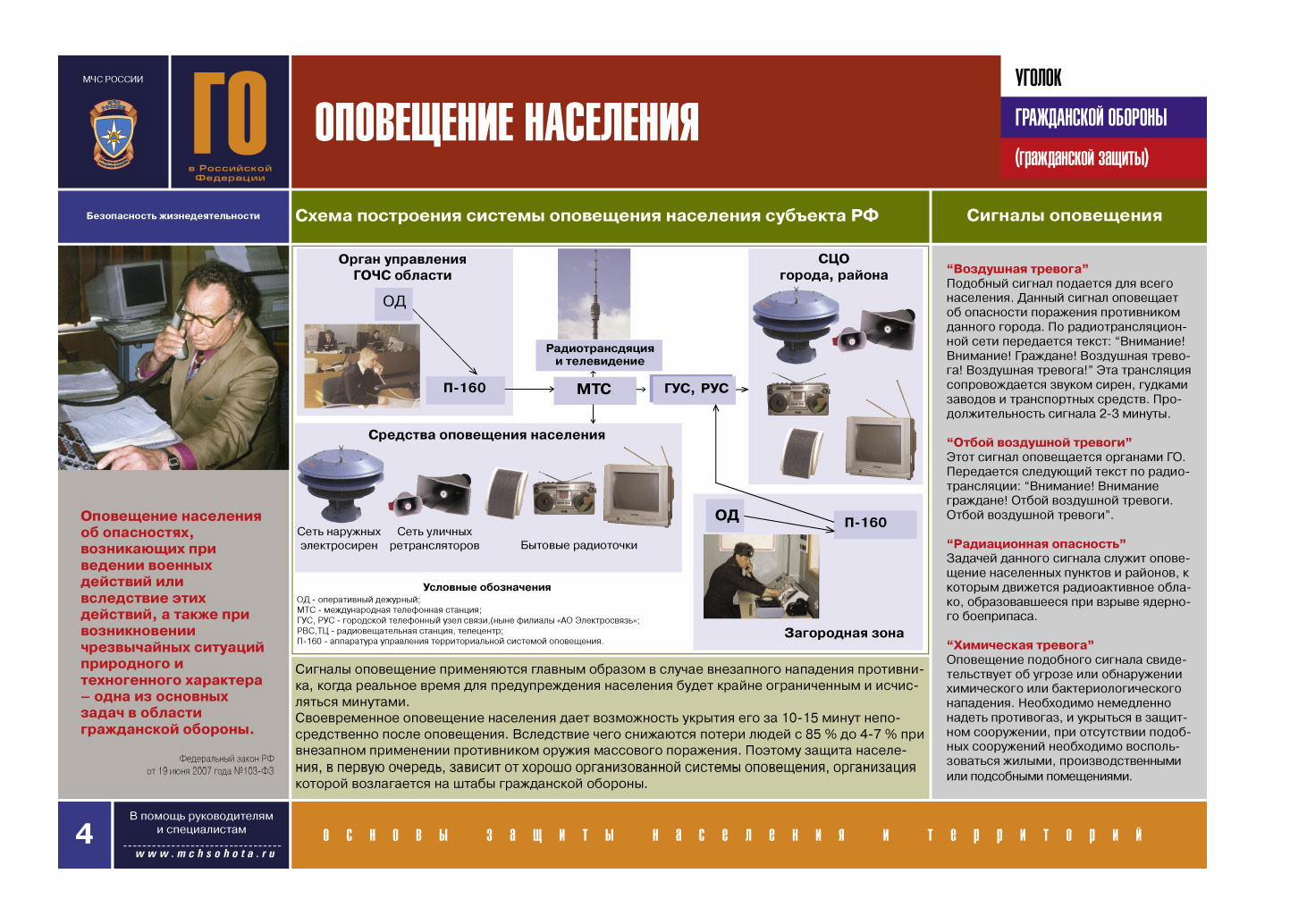 Оповещение