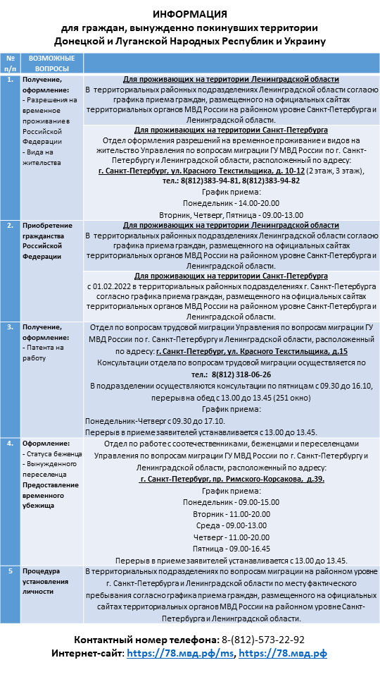 Памятка для прибывающих с ДНР ЛНР 1