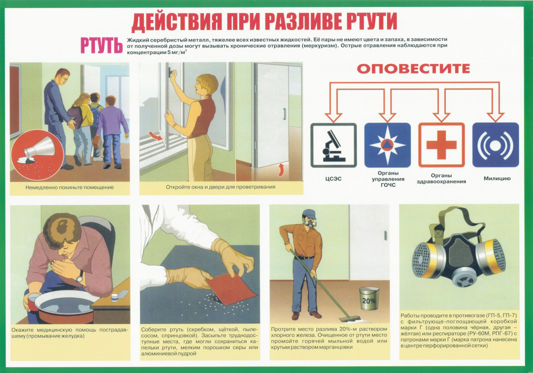 Ртуть