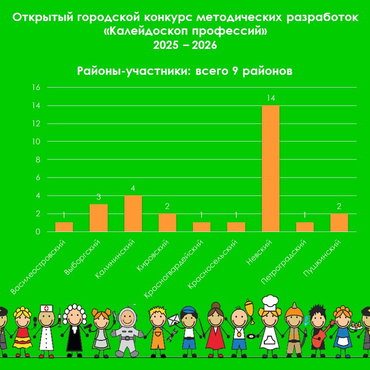 слайд4